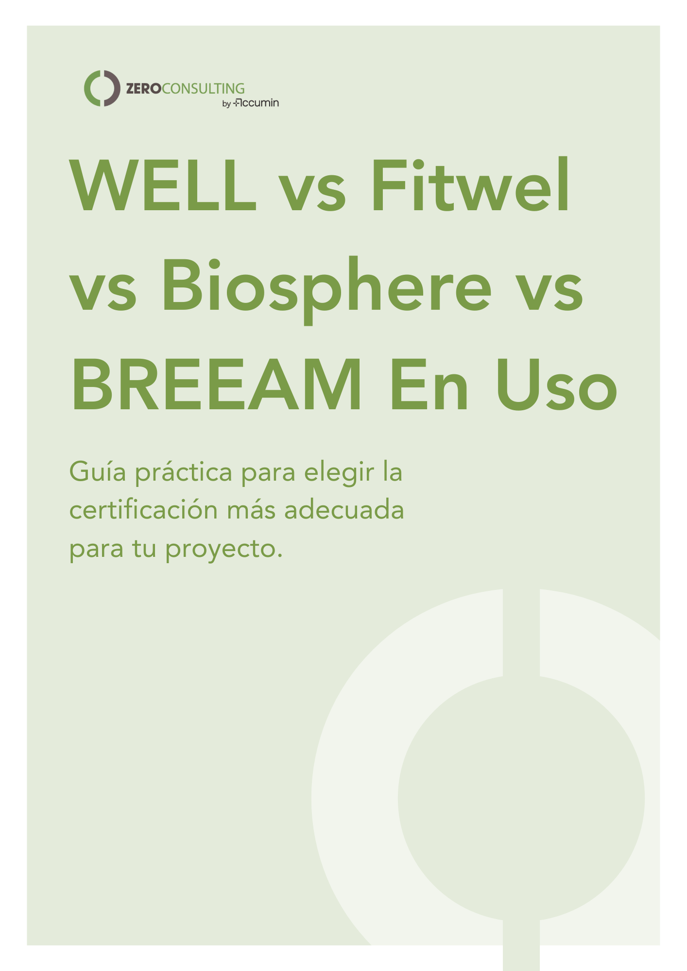 DW-ES-WELL vs Fitwel vs Biosphere vs BREEAM InUse